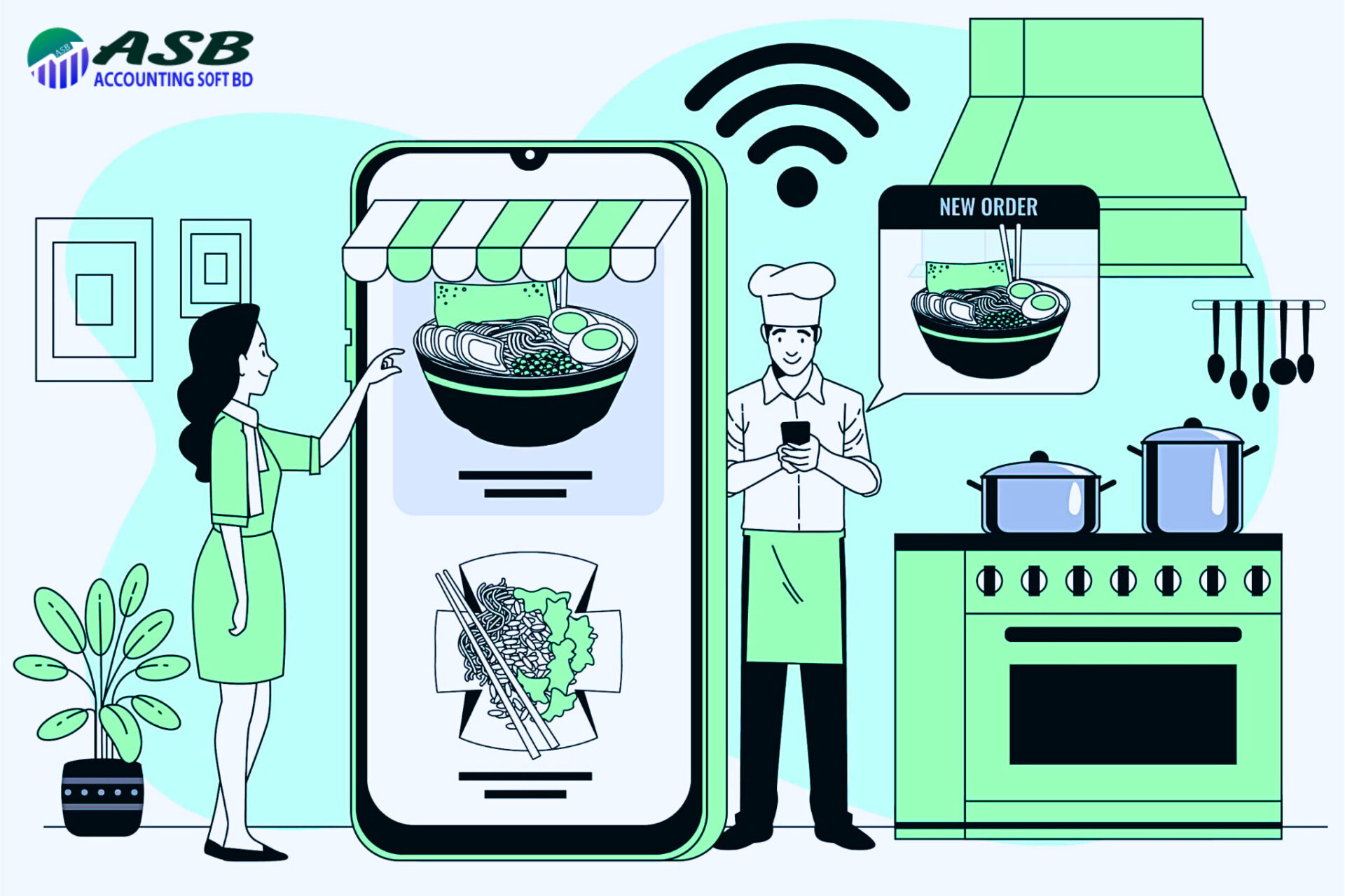 Free Cloud Kitchen Management Software In Banglades 2025 – 2026